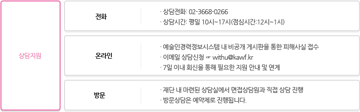개인신청